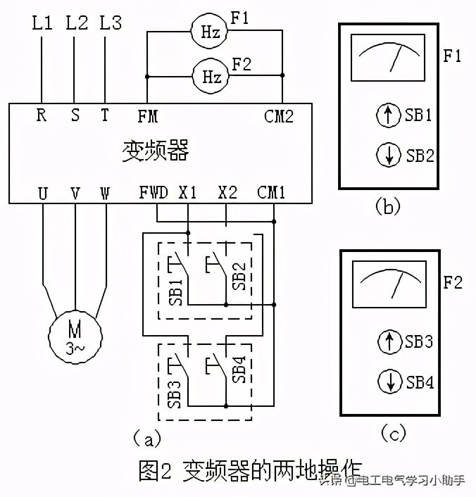 变频器的几个实用技巧