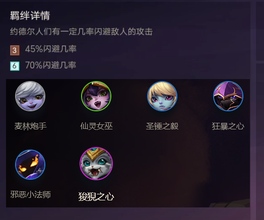 金铲铲之战：磨刀不负砍柴工，全羁绊详细解读