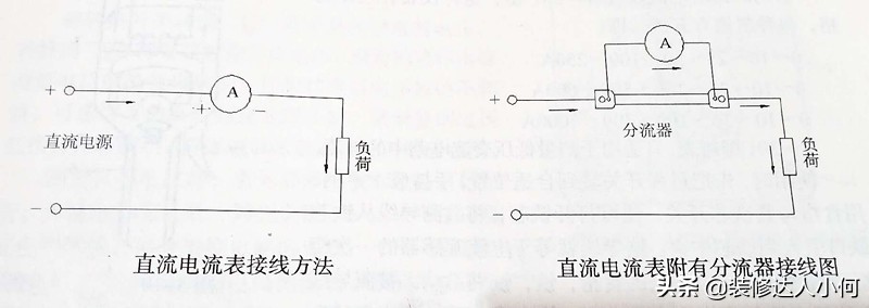 干电工，一定要熟练掌握这些仪表（六）：电流表的接线方法