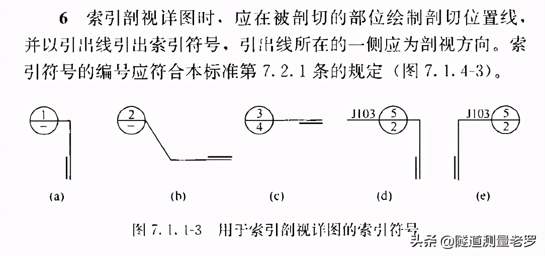 斷面圖和剖面圖的區別一個新手如何看懂施工圖紙