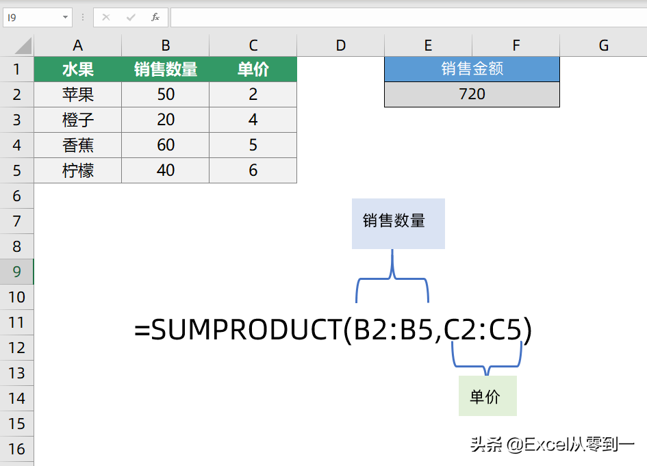 如何高效学习Excel函数：从入门到精通