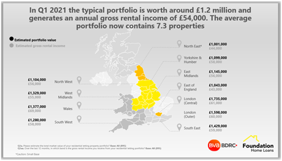 英国推出历史最低利率0.99%按揭贷款