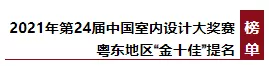 欧洲杯买球网岩板发布会第24届中国室计大赛奖粤东“金十佳”颁奖典礼举行