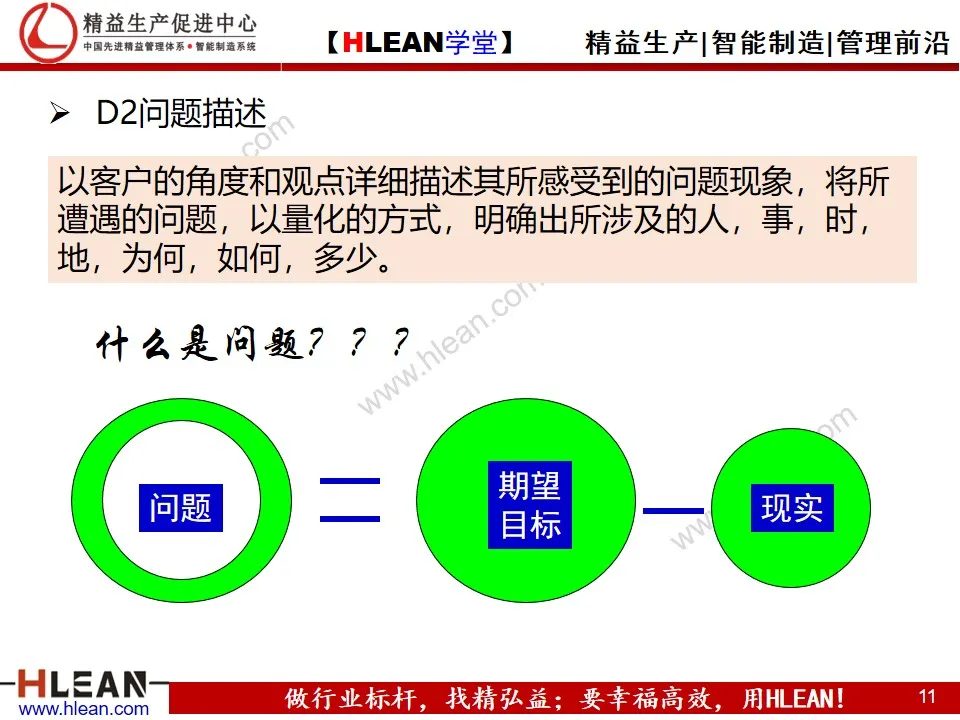 「精益学堂」8D报告培训教材