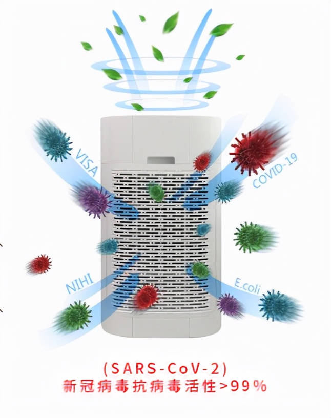 进博会惊现“杀毒抗菌”黑科技