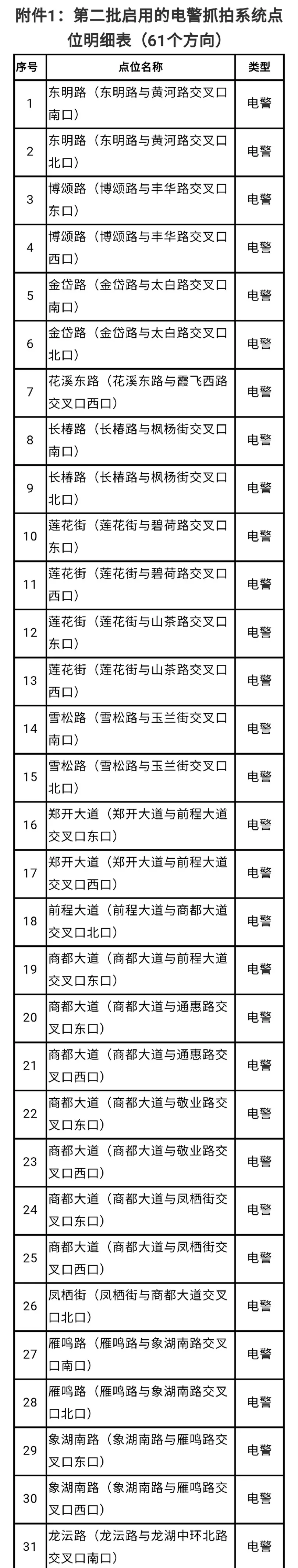 大河报汽车网