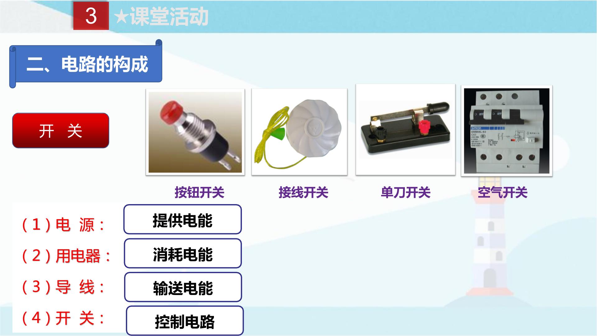 初三物理：15.1两种电荷；15.2电流和电路；15.3串联和并联