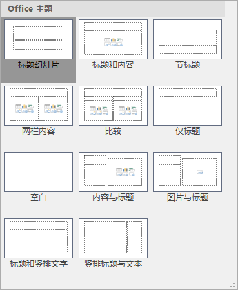 这个好用的PPT技能，你了解了吗？