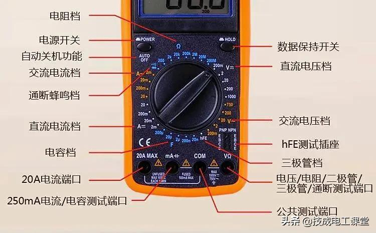 4种技巧教你高效使用数字万用表，太巧妙了