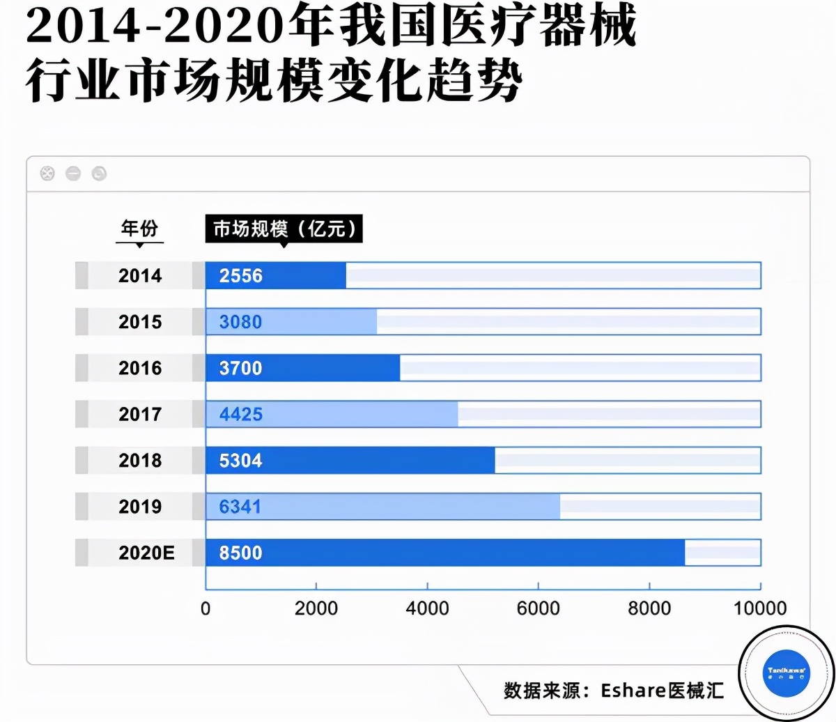 谷川联行助力灵泽医药落户高淳乘风而起