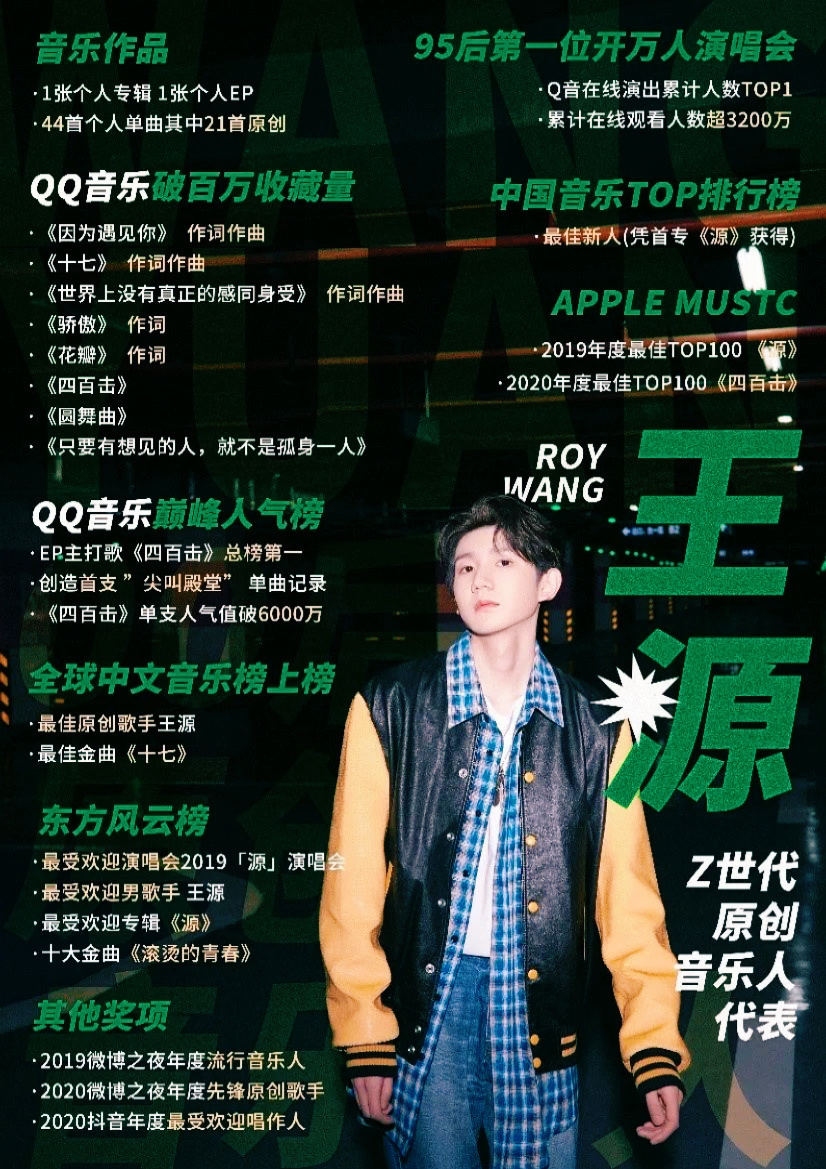 王源21岁生日，王俊凯易烊千玺卡点为其庆生，粉丝控评送祝福
