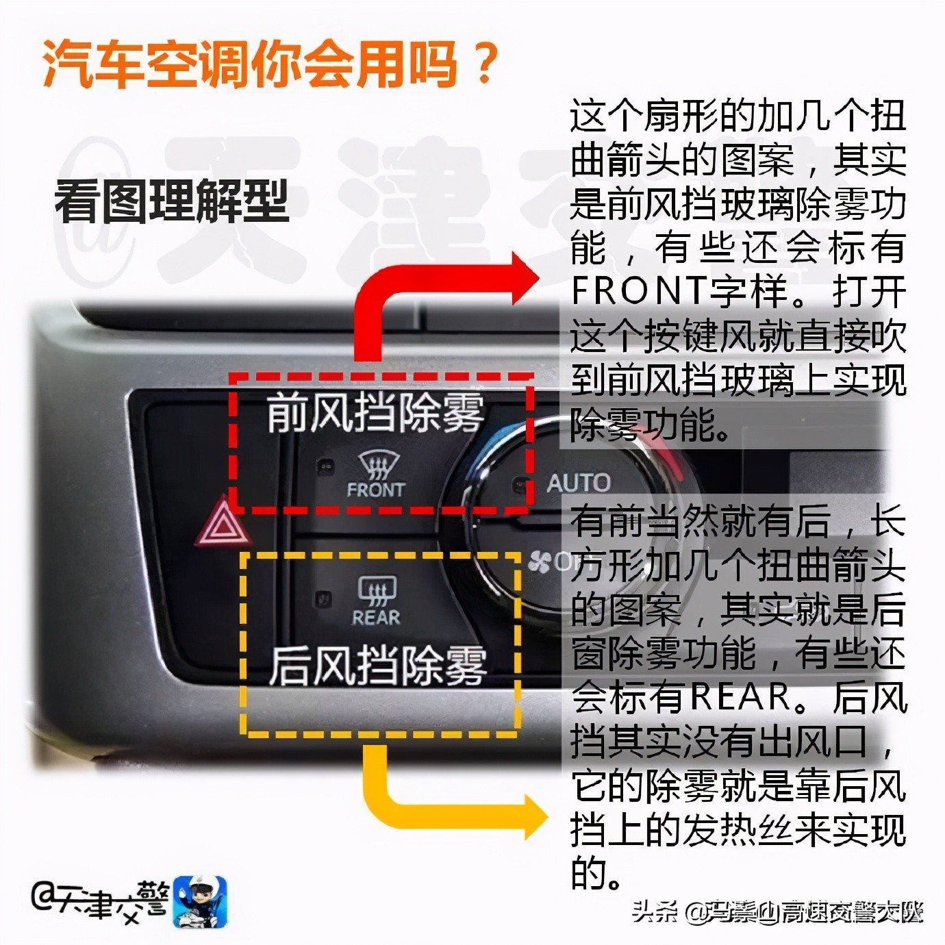 汽车空调按钮使用方法