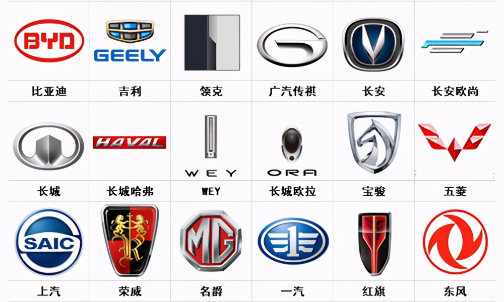 100种常见的轿车车标和图片认识汽车标志大全