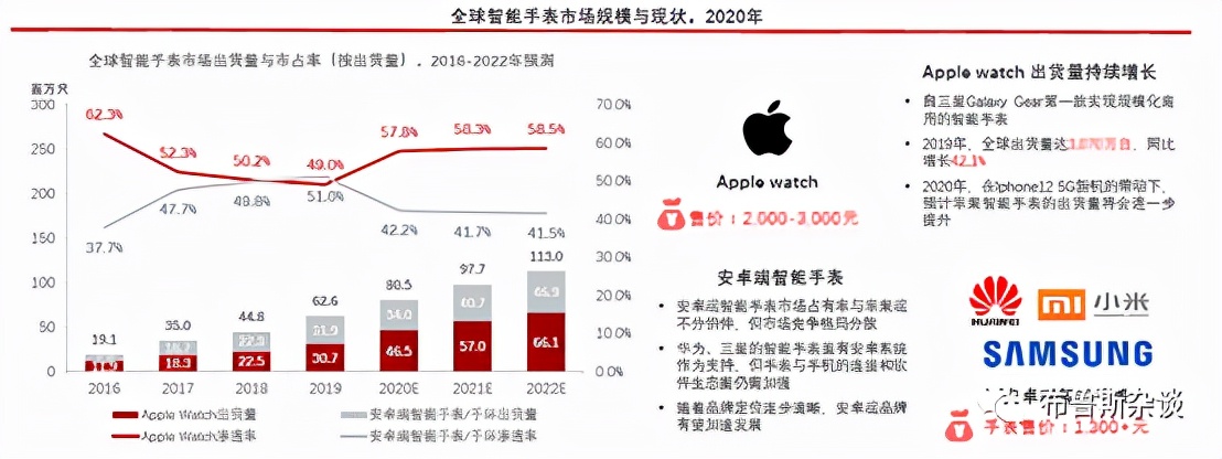 “元宇宙”能否让歌尔股份再次起飞？
