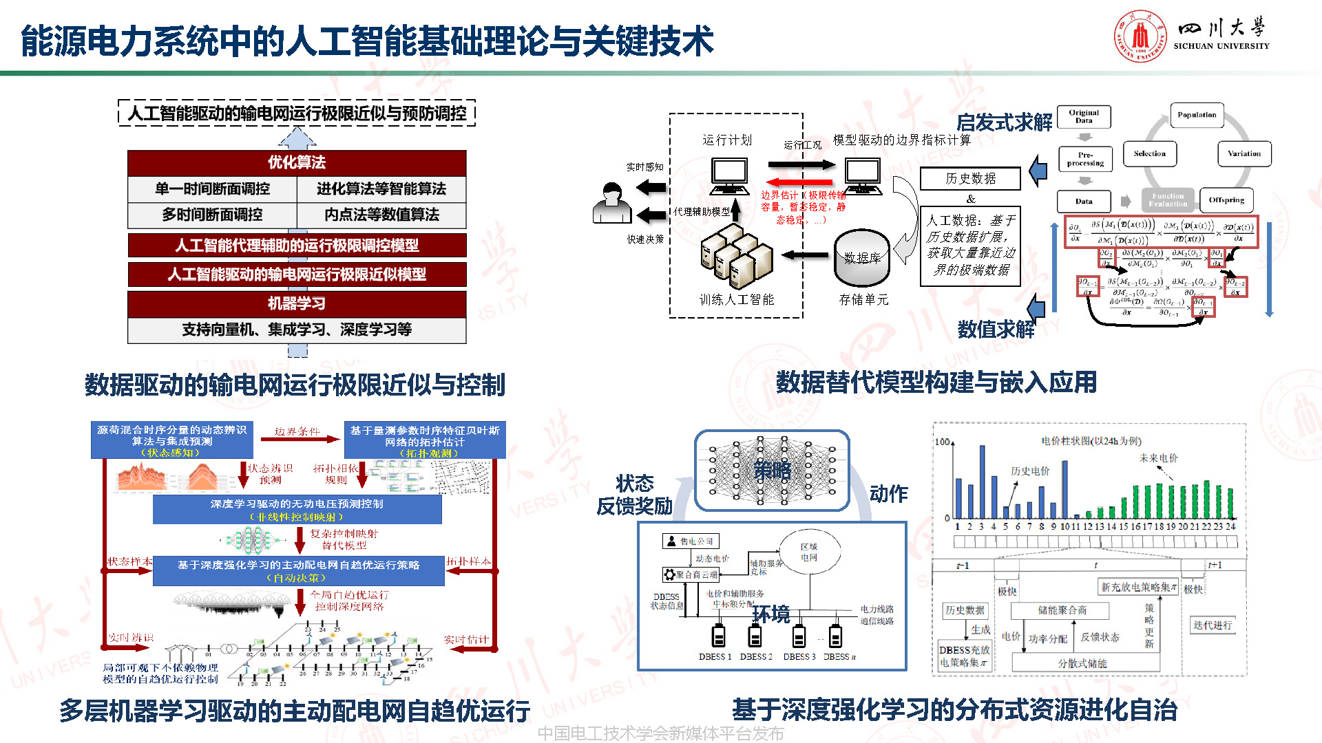 川大高紅均副教授：機器學習驅動的分布式儲能博弈與配網分層管理