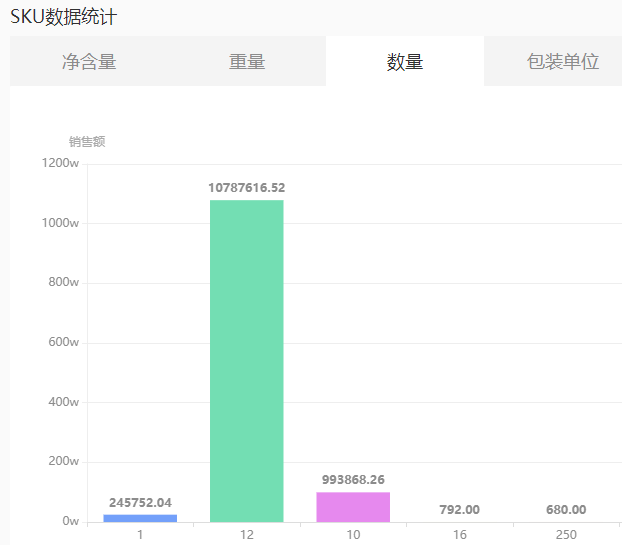 2021年2月常温牛奶行业报告