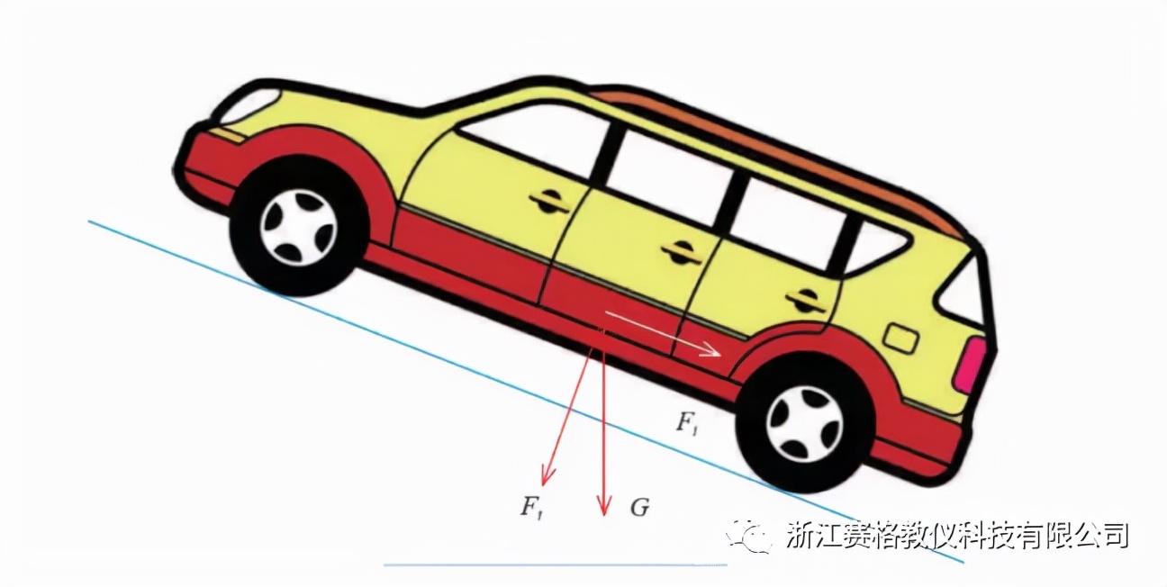 浙江赛格带你了解汽车内部构造•建议收藏