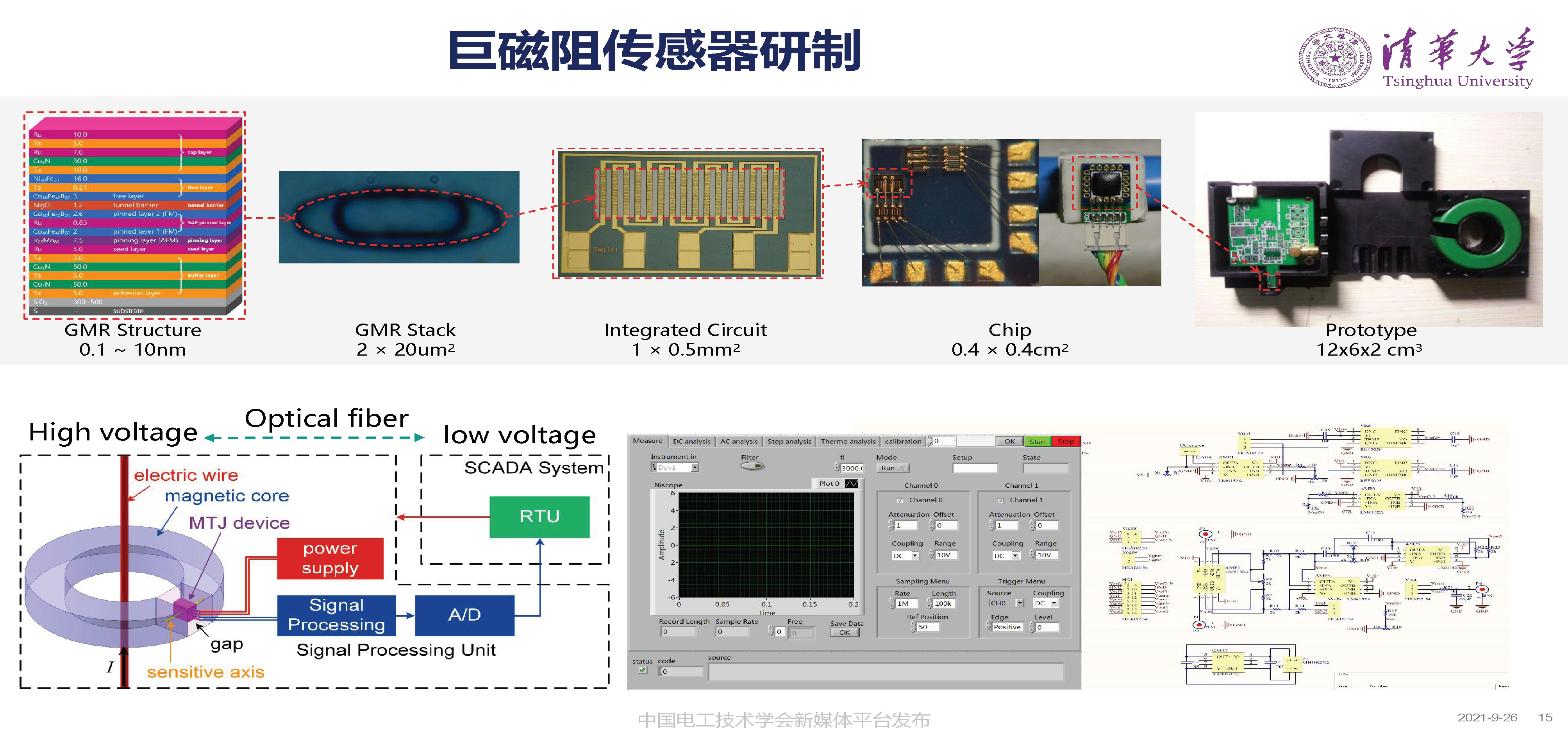 清華大學何金良教授：面向分布式監測的電磁傳感技術