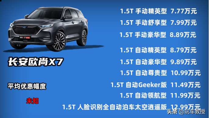 10万落地SUV谁最强？ 国产/合资打起来了！