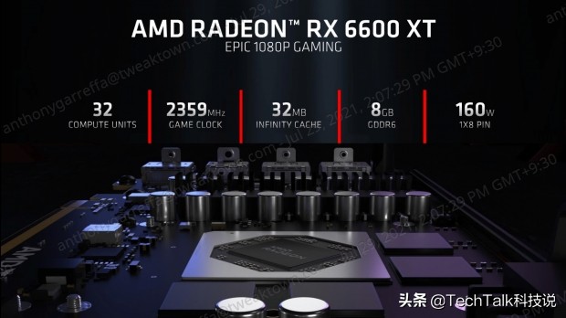 以太坊挖矿神器—AMD Radeon RX 6600 XT