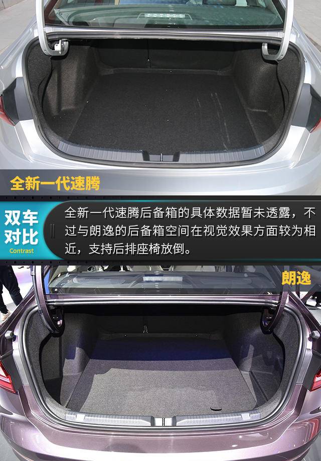 新速腾、新朗逸大PK，谁是德系主流A级最强