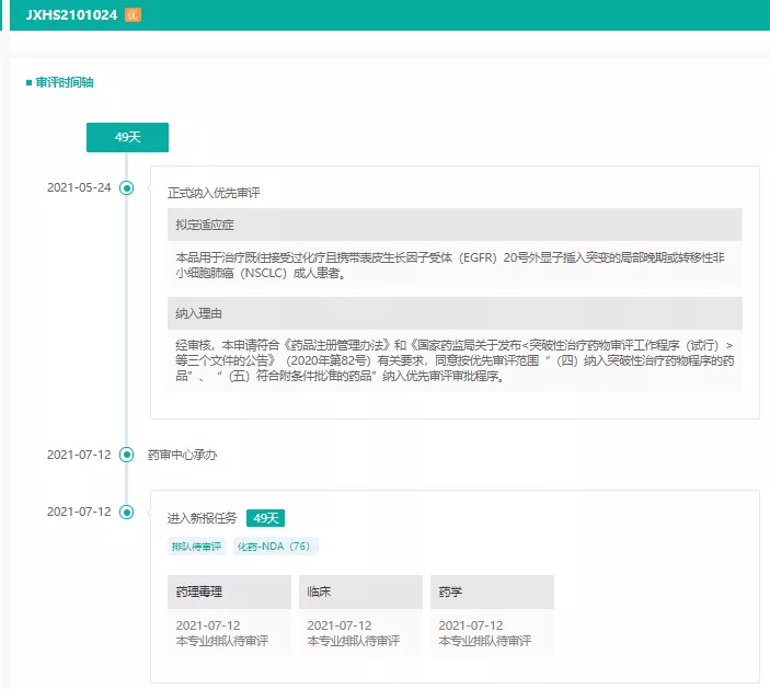 9月总结，FDA共批准4款创新药！复星医药，双成药业等获4个批文