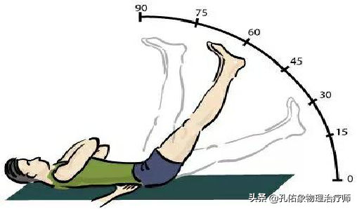 腰椎间盘突出压迫神经了，屁股和腿疼，有什么好的治疗方法？