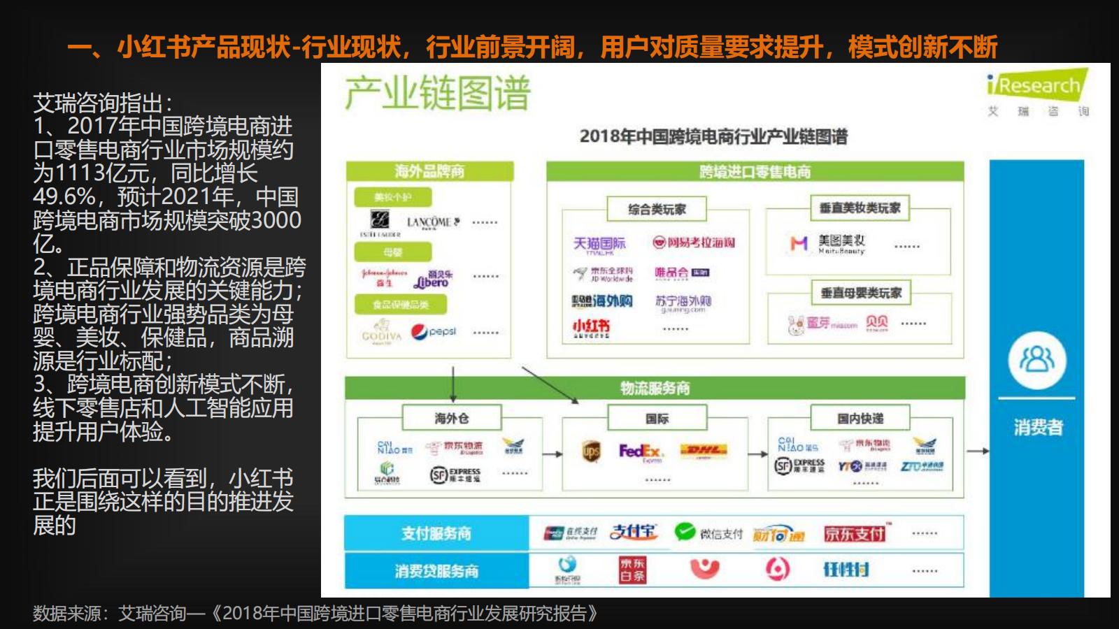 小红书运营策略和流量的奥秘，都在这里