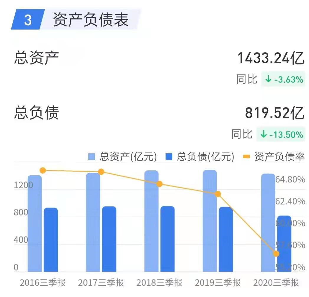 包钢股份600010(包钢股份600010什么时候开盘)