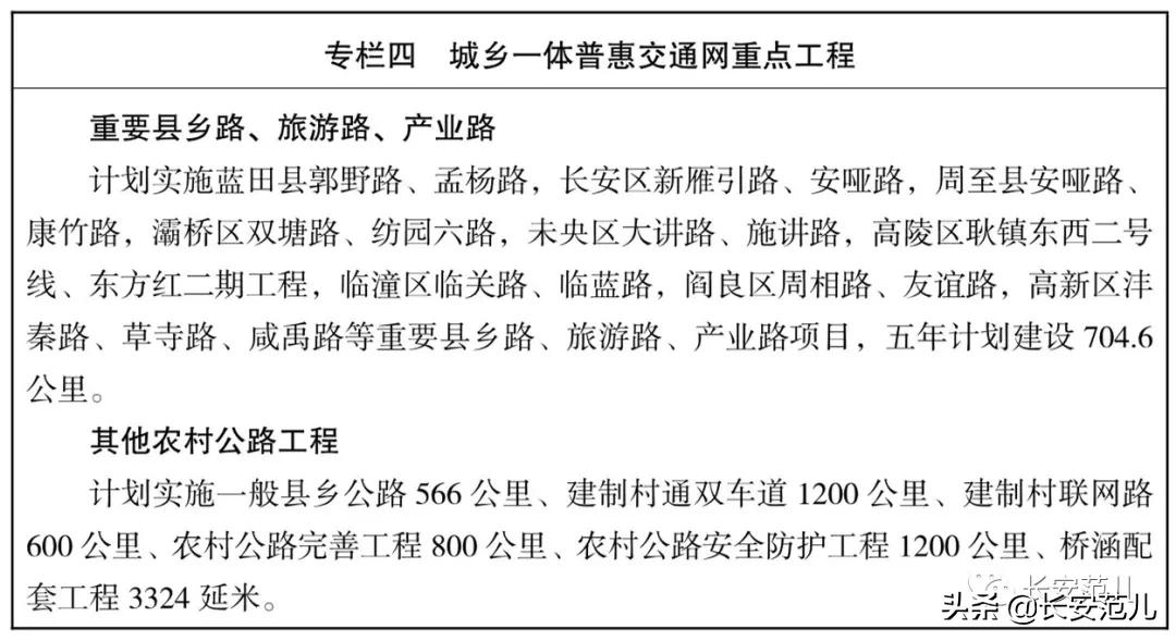 西安“十四五”综合交通规划：投资4724亿，打造交通强国典范城市