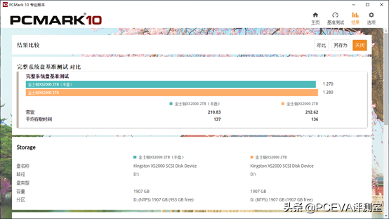 金士顿XS2000 2TB移动固态硬盘评测