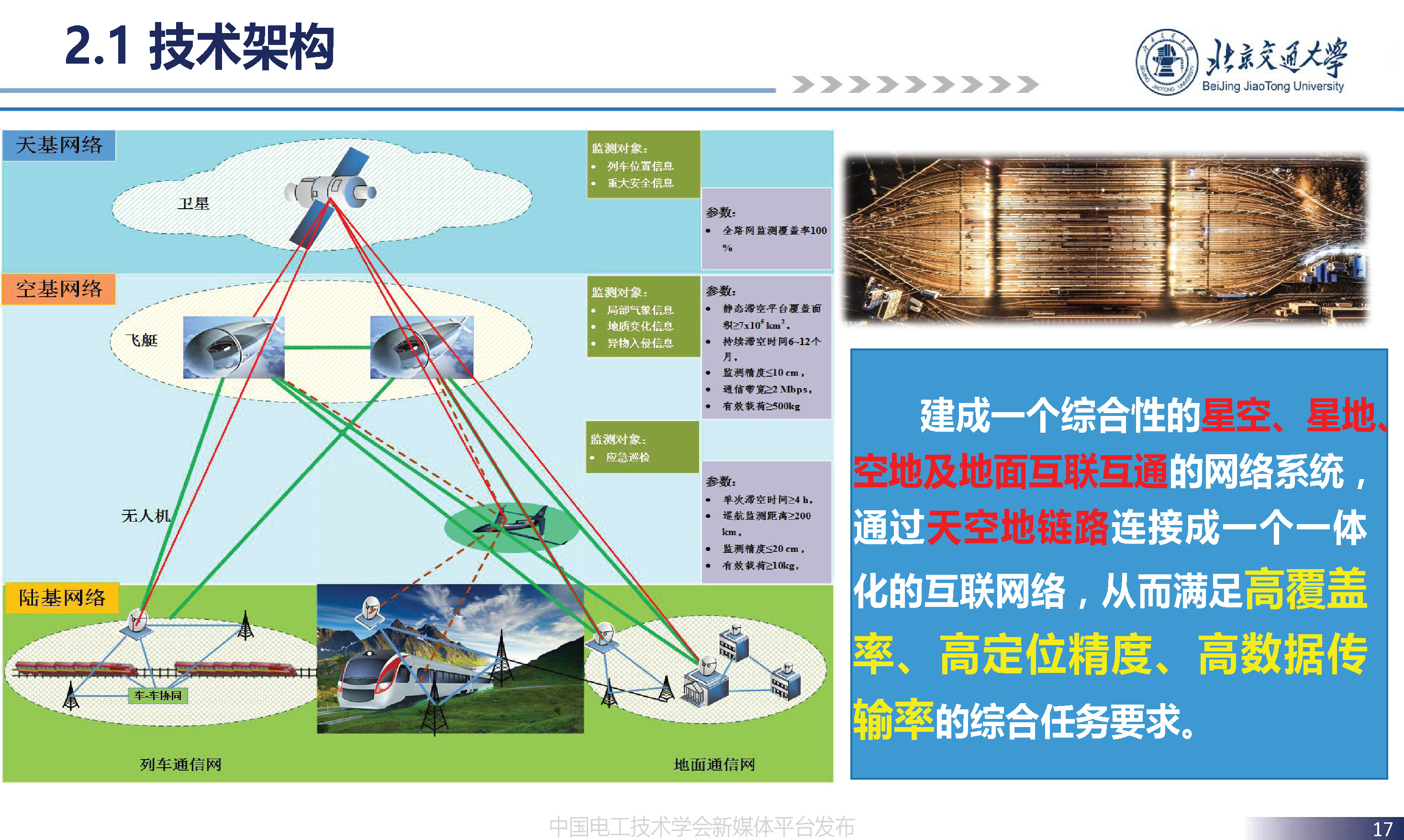 『运营技巧』拼多多补单必备——10个自用礼品空包网 - 哔哩哔哩