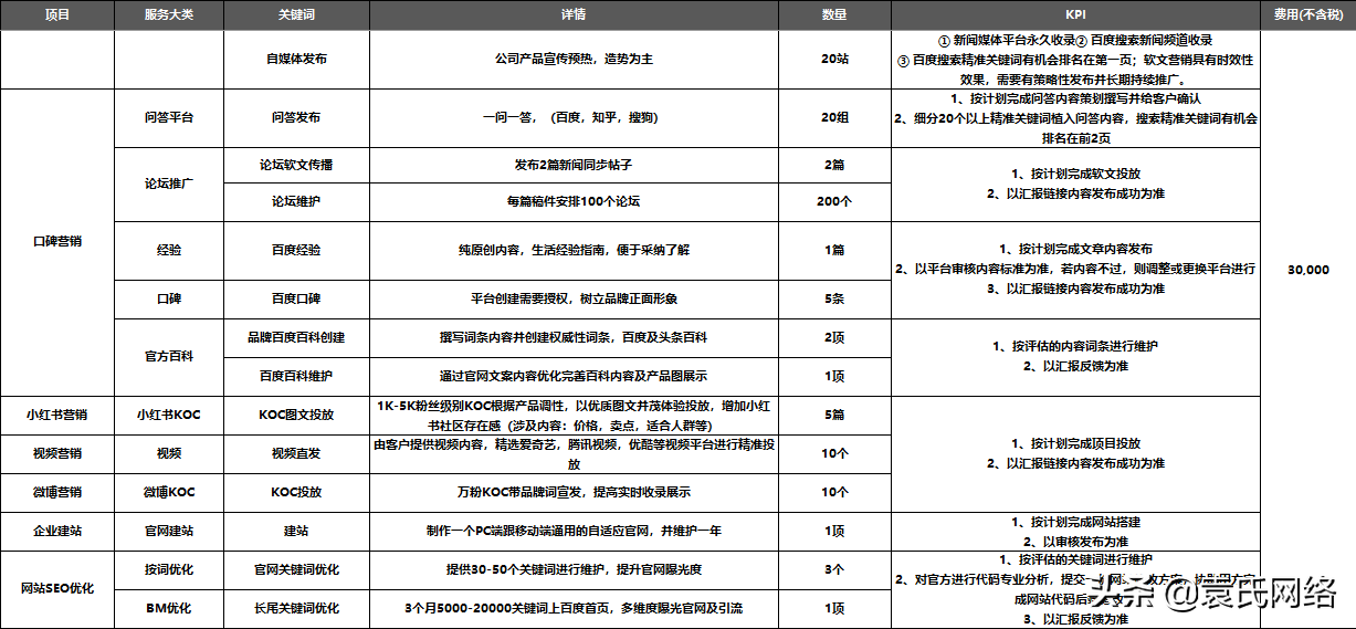 「互联网解说」“互联网+”的本质和关键是什么？