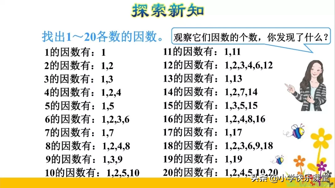 小学数学人教版五年级下册第2章《质数和合数》知识点+图文解读