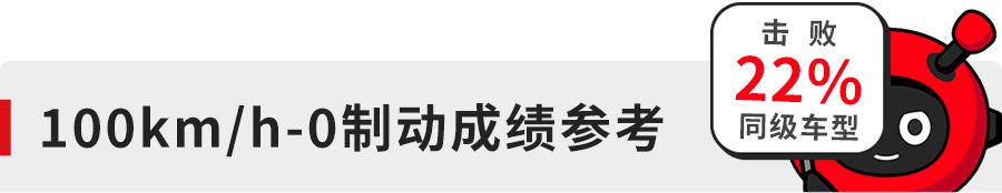 20万级别，曾是最畅销的合资SUV之一，昂科威性能实测成绩大曝光