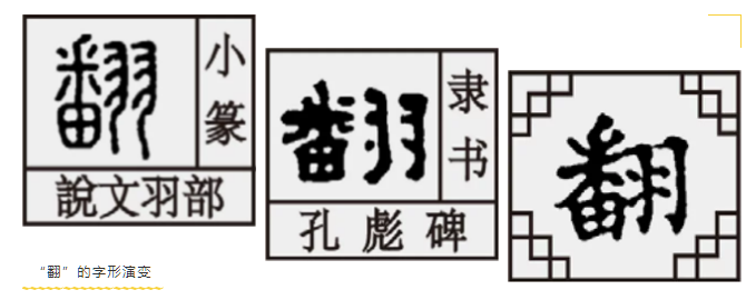 釆字家族：釆番蕃播翻（飜）幡，三番五次田里走，播种全靠一双手