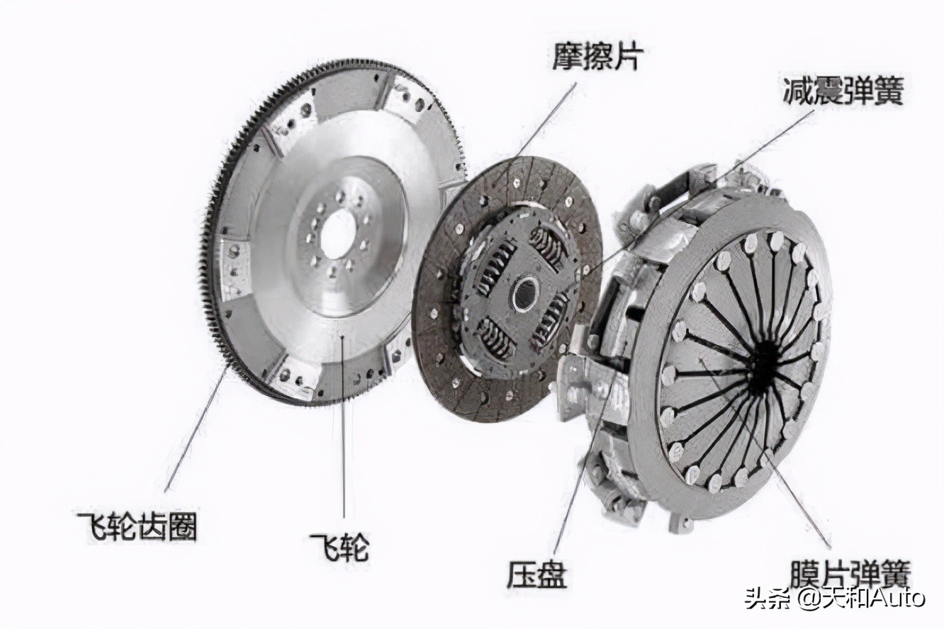 理性分析：为什么要选择手动挡汽车？