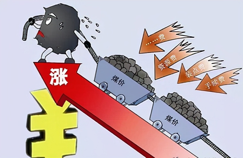 国内资源价格凭什么不断上涨？