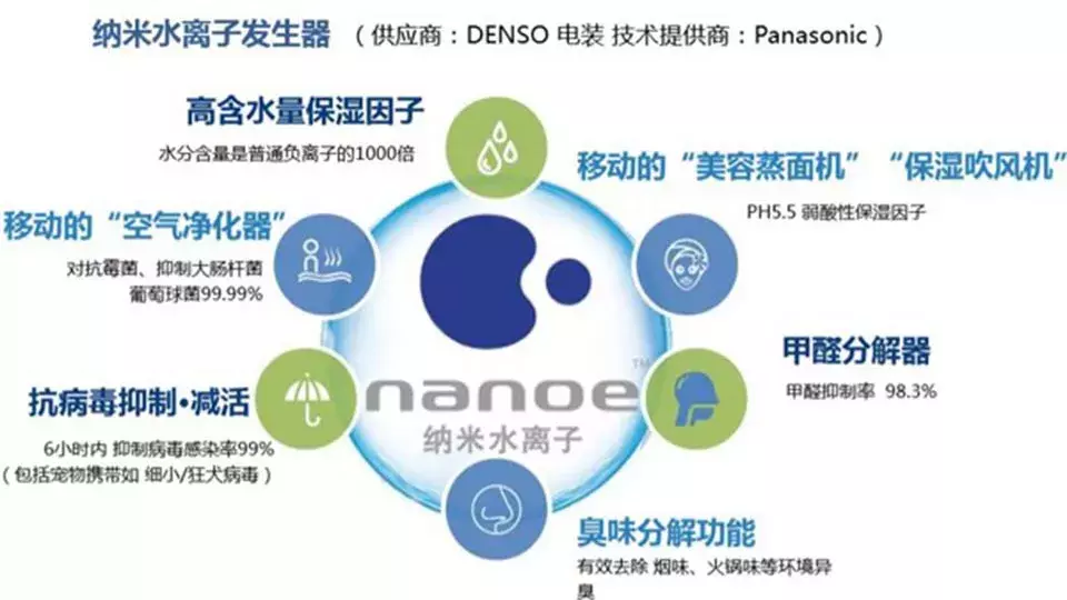 汽车编辑过冬最喜欢哪一款？全新凯美瑞藏着太多秘密