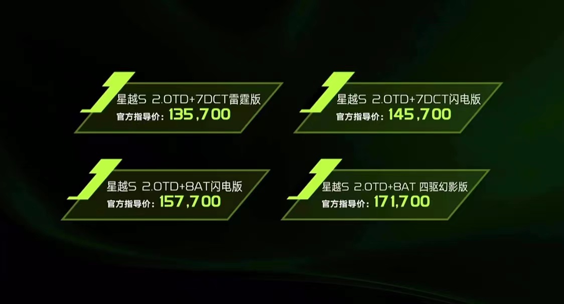 售价13.57万元起，全系标配沃尔沃2.0T发动机，吉利星越S怎么选？