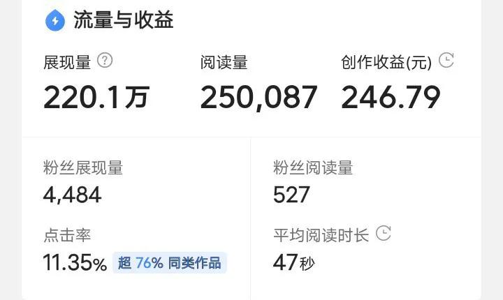 来头条创作100天的一些经验感悟