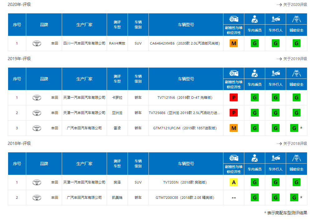 不仅由内而外,更要软硬兼施,这就是TNGA的安全秘笈