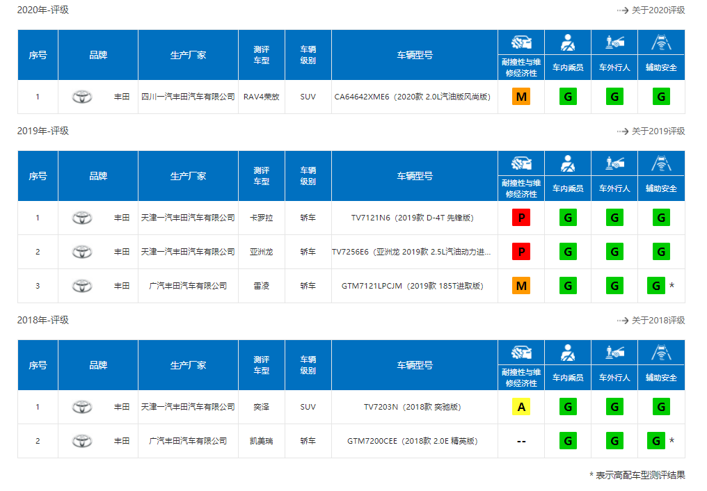 不僅由內(nèi)而外，更要軟硬兼施，這就是TNGA的安全秘笈