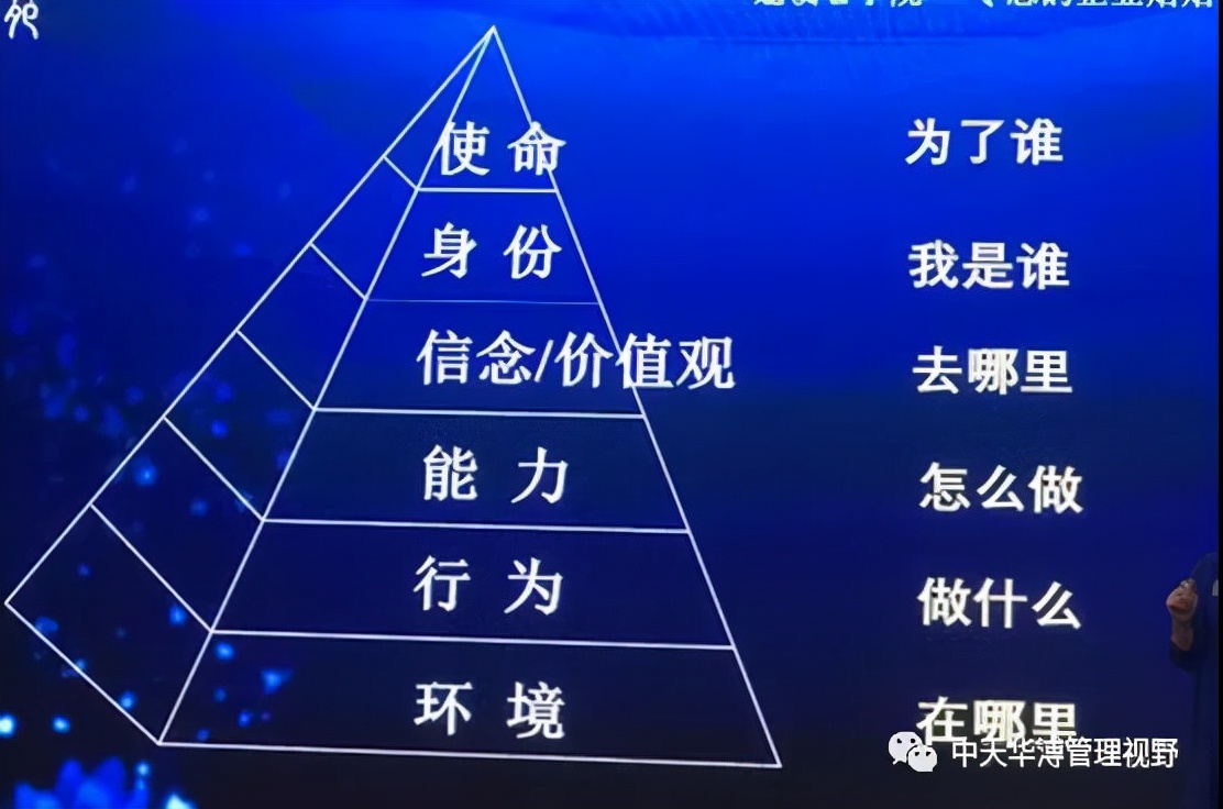 中国民营企业崛起原因之战略篇（1）机遇型战略