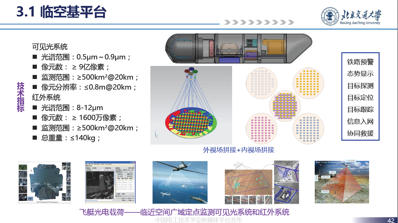 北京交通大学贾利民教授：空天车地一体化安全保障系统技术的发展