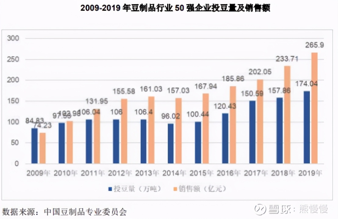 祖名股份股票分析