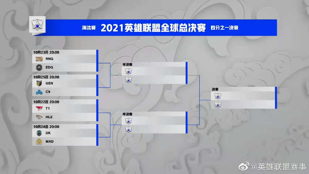 虎娘日报：双城之战皮肤预览 2022季前赛上线测试