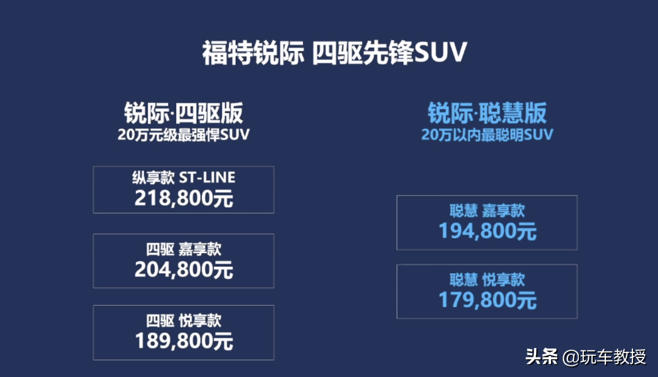 长安福特锐际ESCAPE两驱版上市，售17.98万起