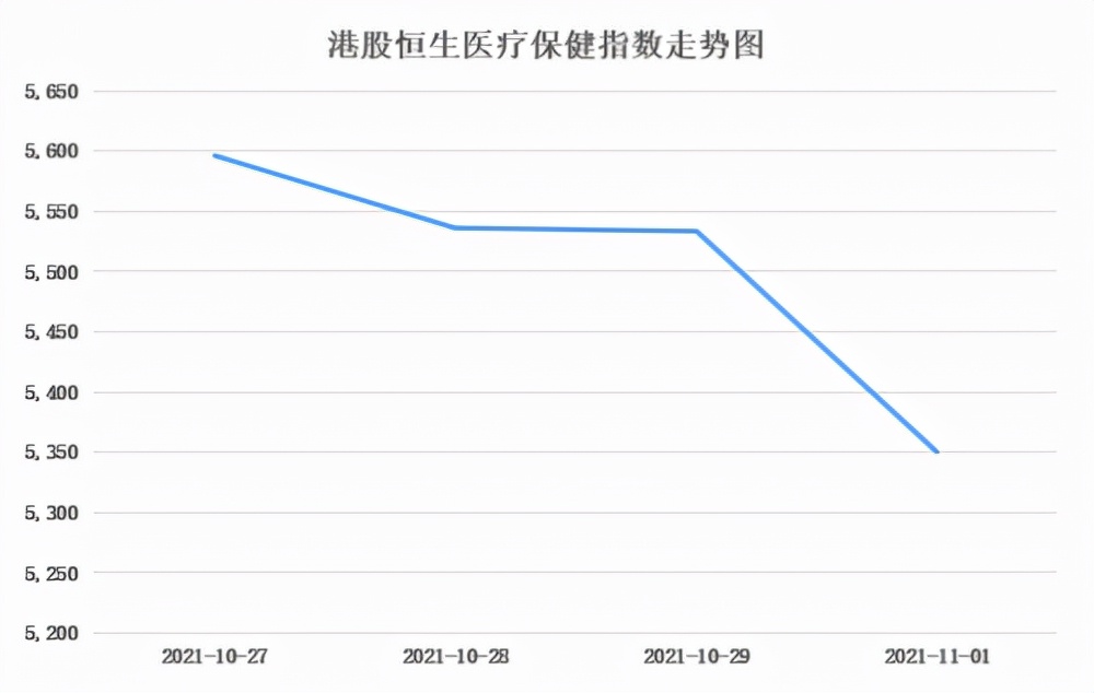 互联网诊疗新规：医疗平台“上高速”，医药电商需“正姿势”