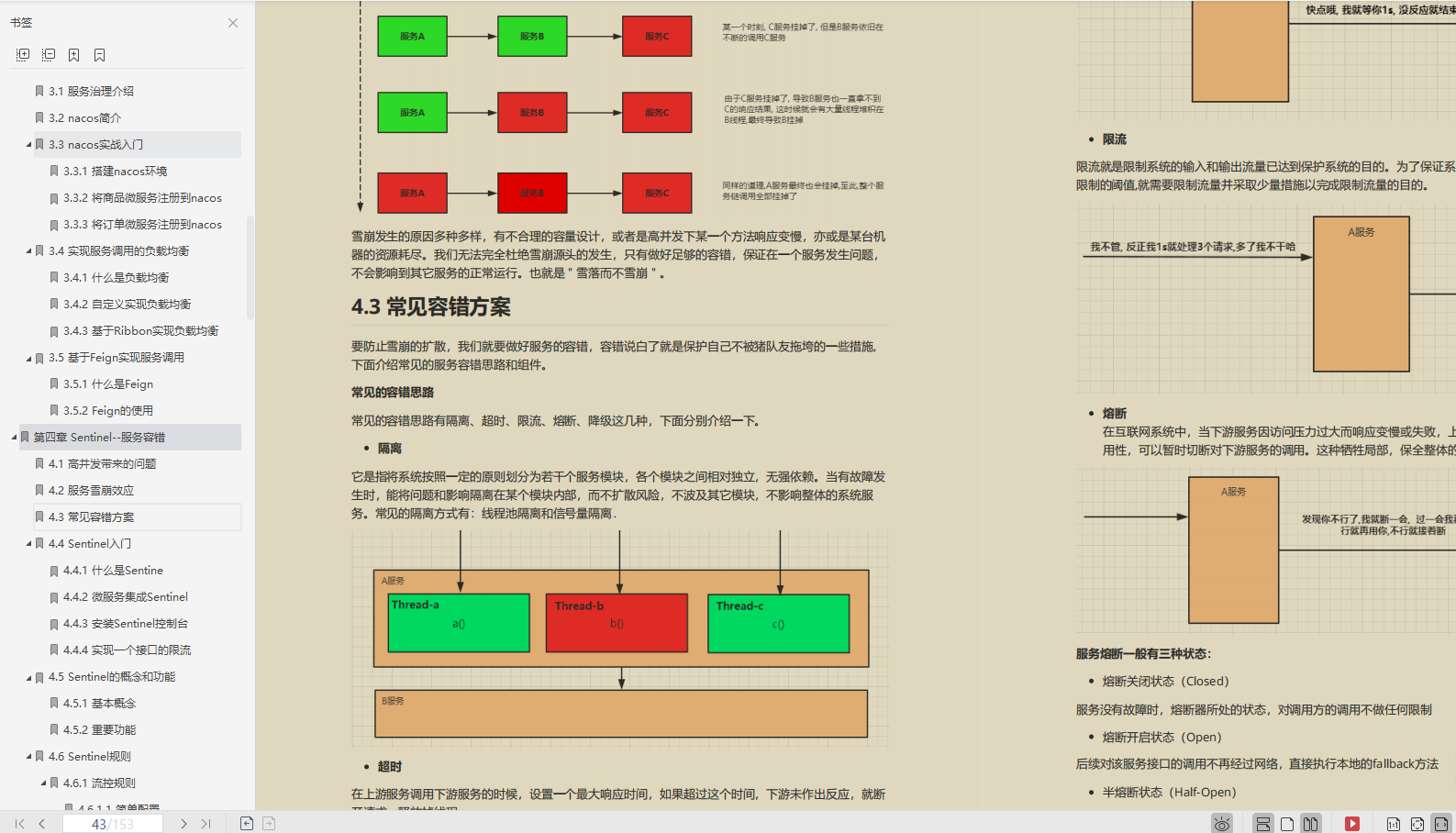 阿里大佬手码的SpringCloud+Alibaba笔记开源了，堪称保姆式教学